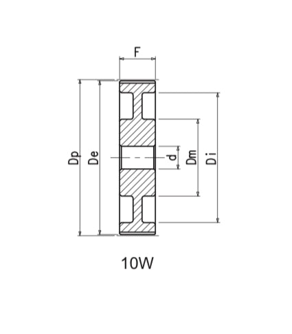 HDT 14M 170