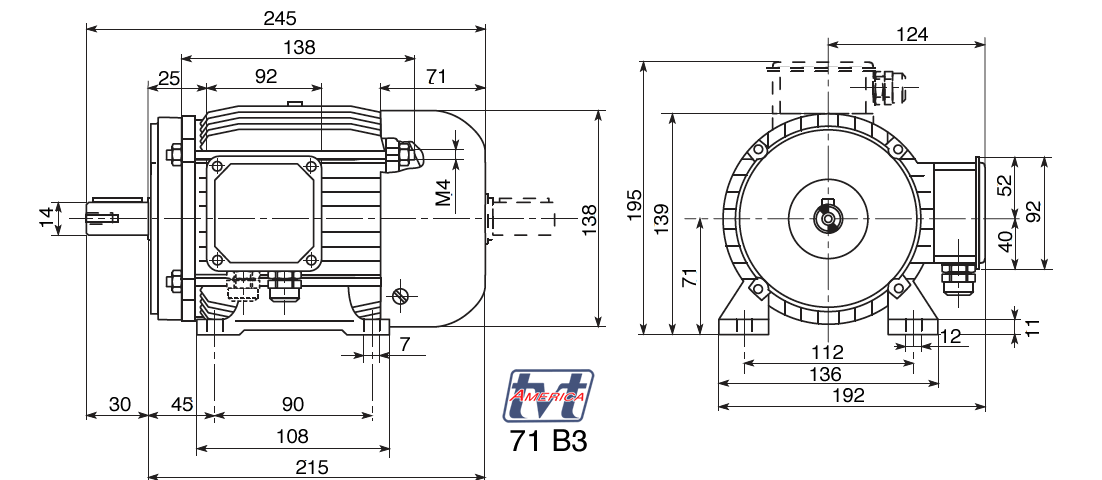 IEC 71 B3 Feet Kit
