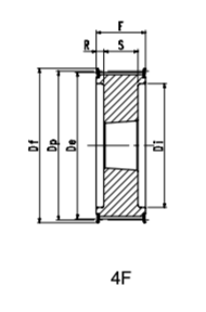 HDT 14M 40 PL