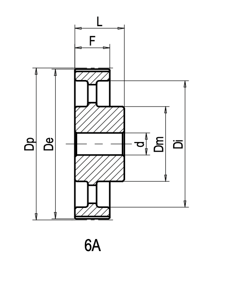 XXH 300 - Monobloc STANDARD timing pulleys inch pitch
