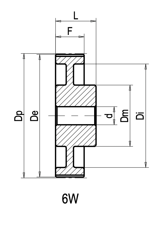 H 075 - Monobloc STANDARD timing pulleys inch pitch