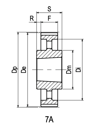 PCGT 14M 37 | POLY CHAIN GT timing pulley