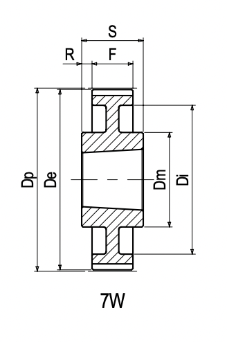 PCGT 14M 37 | POLY CHAIN GT timing pulley