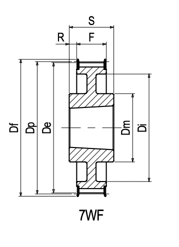 PCGT 14M 20 | POLY CHAIN GT timing pulleys