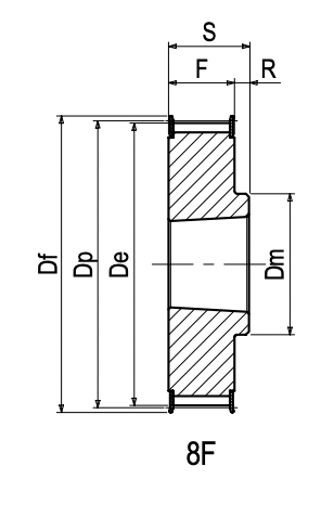 PCGT 8M 12 | POLY CHAIN GT timing pulleys