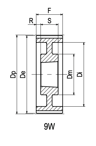 PCGT 14M 90 | POLY CHAIN GT timing pulley