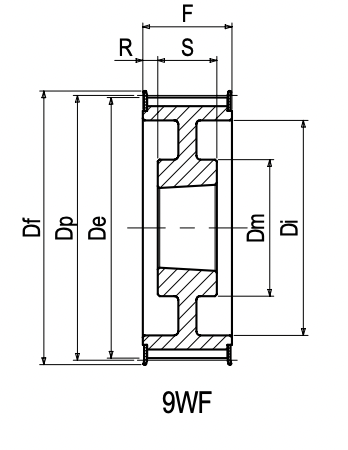PCGT 14M 37 | POLY CHAIN GT timing pulley