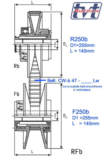 Berges® Control Pulley type R250b