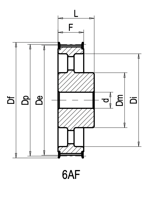L 050 - Monobloc EXPORT timing pulleys inch pitch