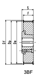 RPP 14 - 40