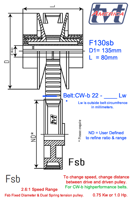 Berges® Spring Tensioning pulley type F130sb