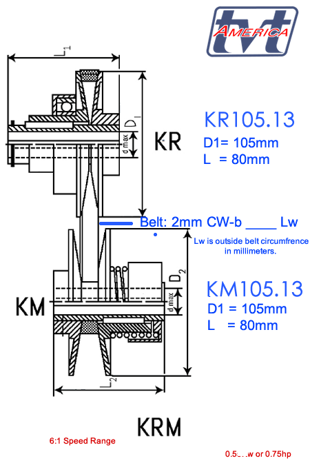 Berges® KR105.13 Control Pulley