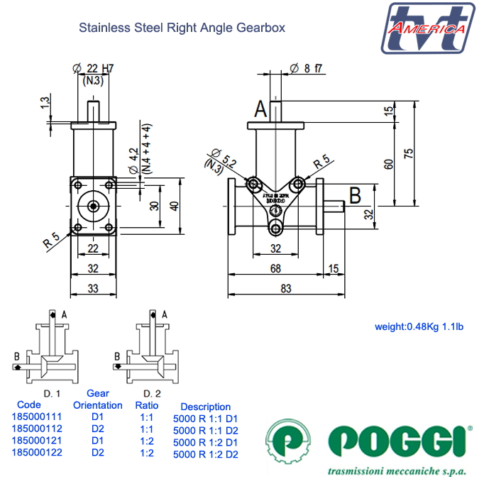 Poggi® Right angle gearbox 5000 Series.