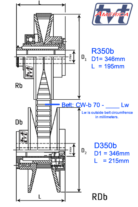 Berges® Spring tension Pulley with torque control type D350b