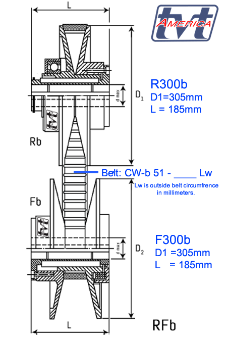 Berges® Control Pulley type R300b