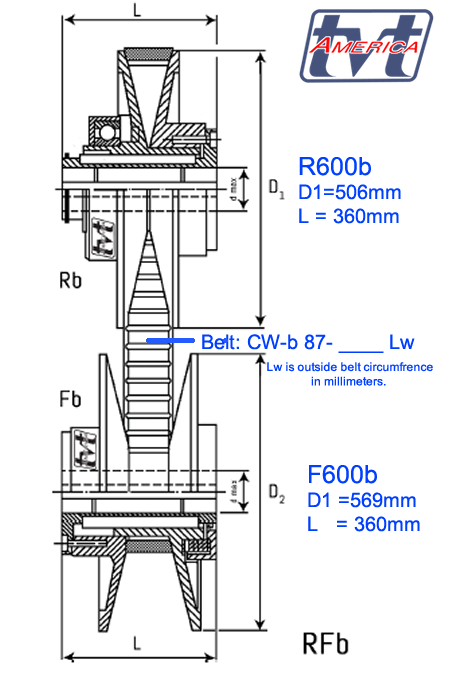 Berges® Control Pulley type R600b