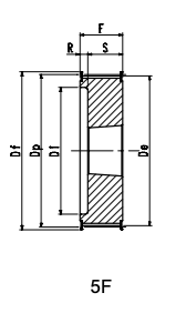 HDT 8M 20 PL