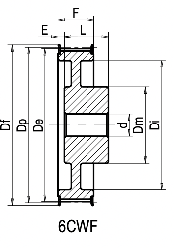 L 100 - Monobloc EXPORT timing pulleys inch pitch