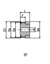 RPP 3 - 09 Monobloc RPP timing pulleys