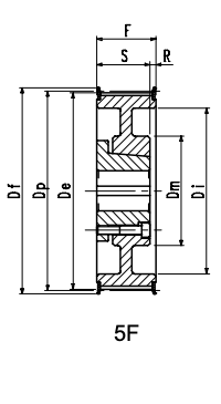 RPP 14 - 55 timing belt pulleys for taper bush SYSTEM-P
