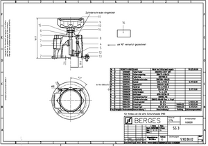 Berges Control CV150-1.125