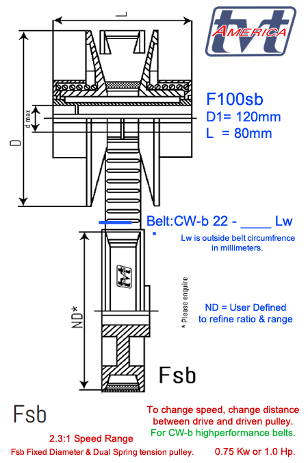 F100sb