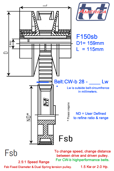 F150sb