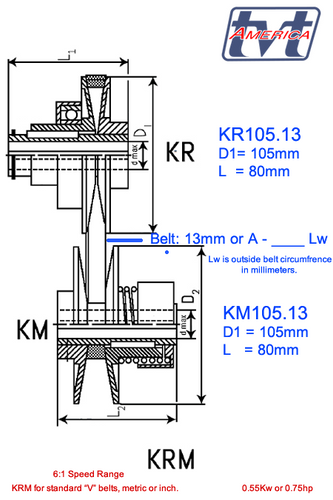 km105.13