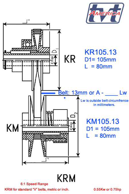 km105.13