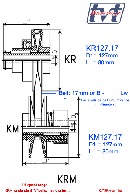 KR127.17