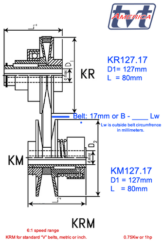 KM127.17