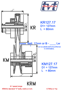 KM127.17