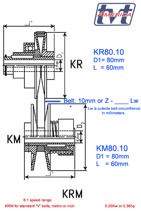 Berges® KR80.10 series Control Pulley