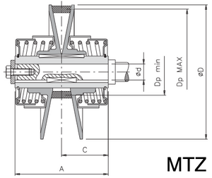 MTZ variable pitch pulleys
