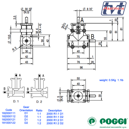 Poggi® Right angle gearbox 2000