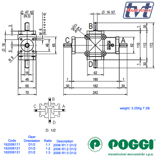 Poggi® Right angle gearbox 2000 Serie
