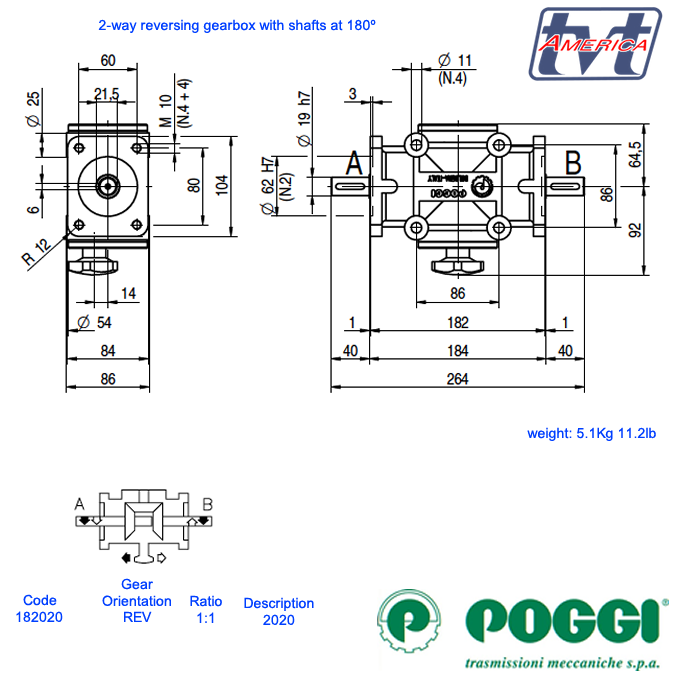 Poggi® Concentric Shaft Reversing gearbox 2020 Series