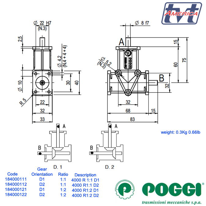 Poggi® Right angle gearbox 4000 Series