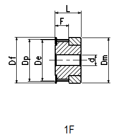 Htd online 3m pulley