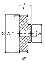 Load image into Gallery viewer, GT 5MR Timing Gear, Sprocket, Pulley
