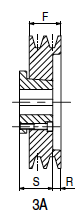 Load image into Gallery viewer, Z, SPZ, and 3V V-belt Pulley Sheaves for System-P Tapered Bushings.