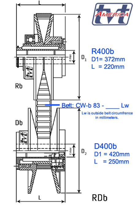 Berges® D400b Spring tension Pulley with torque control