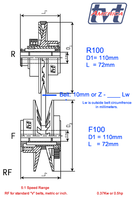 Berges® R100 series Control Pulley