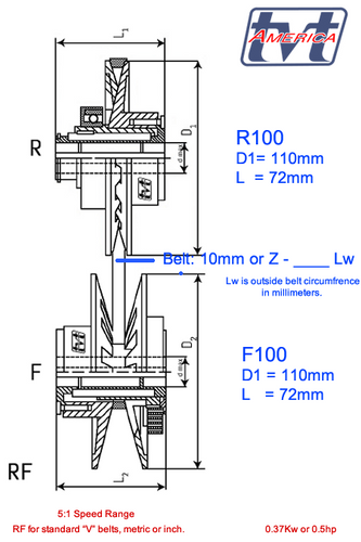 Berges® F100 series Tension Pulley