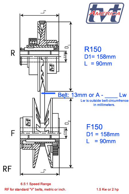 Berges® R150 series Control Pulley