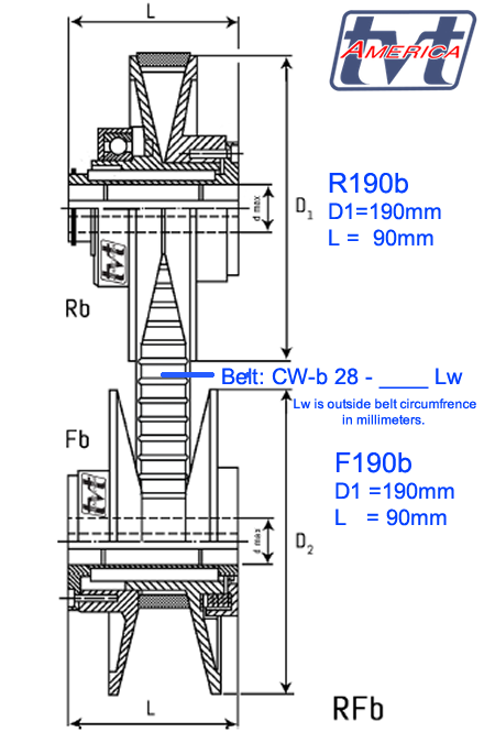 F190b