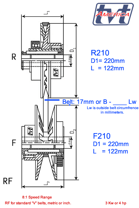 Berges® F210 series Tension Pulley