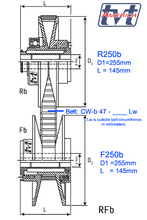 Load image into Gallery viewer, Berges® Control Pulley type R250b