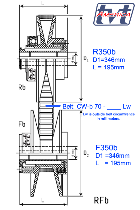 Berges® Control Pulley type R350b