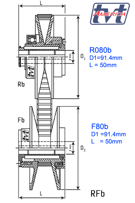 F80b